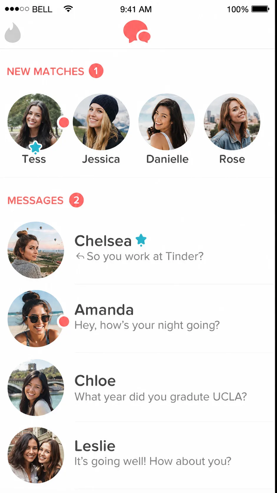 Picking favorites and getting matches